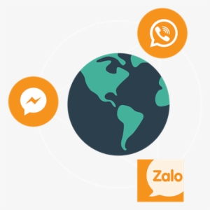 Viber Messaging - World Globe Flat Icon Png