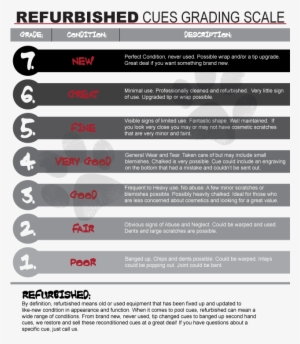 Refurbished Cues Condition - Cue Sports