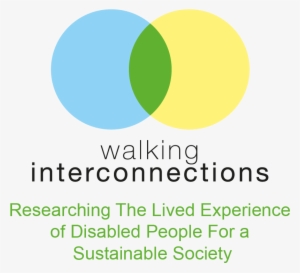 Walking Interconnections - Research