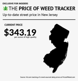 Contributed By Payton Guion - New Jersey 2016 Election Map