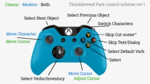 This Is Completely Untested On Real Players, So I Expect