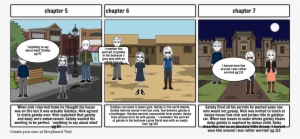 Chapter 5,6,7 Storyboard - Comics