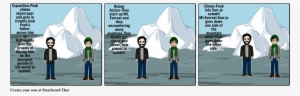 Peak - Cartoon