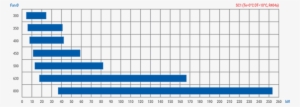 Ea Sc1 Capacity - Portable Network Graphics