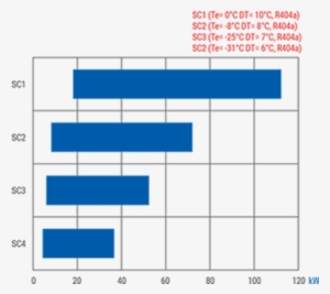 Ea Hl Capacity - Electronic Arts