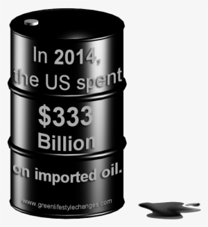 1/3rd Of A Trillion Dollars - Money Us Spends On Oil