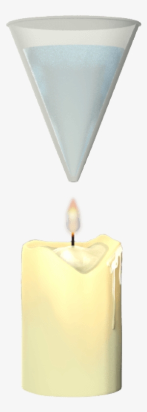 Thermal Conductivity Resources Experiments Paper Cone - Thermal Conductivity