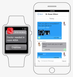 Iphone & Apple Watch - Secure Text Messaging