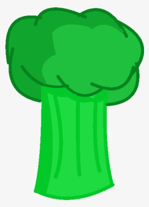 Broccoli - Object Planet Brocoli