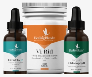 Supplement Bundles - #1 Best Beard Oil For Men - The Boss Scent - Proprietary