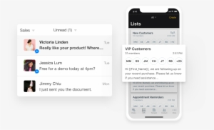 Increase Sales With Text Messages - Sales