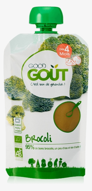 Broccoli - Good Gout