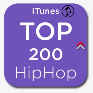 Itunes Usa Top 200 Hiphop Charts - Adam Irigoyen