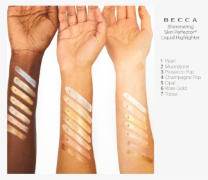 Becca Shimmering Skin Perfector Liquid Highlighter