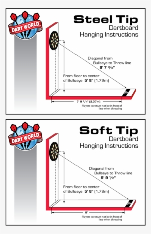 Dart Board Measurements