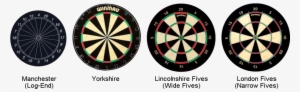 Uk Regional Dartboards - Standard Dart Board Game