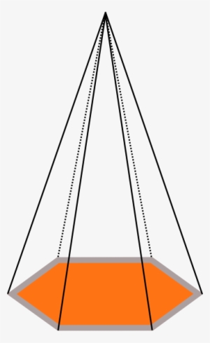 Vector Graphics