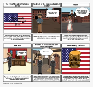 The Interwar Years - Made In The Usa