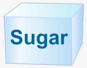 Sugar Cube - Cbc Test Normal Range Chart