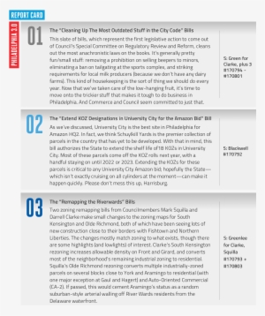 Never Miss A Council Report Card Again