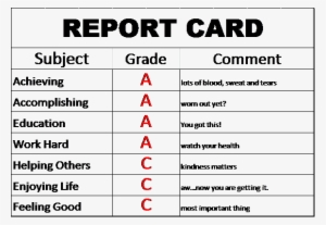 How To Achieve Success Getting All C's - All C's On Report Card