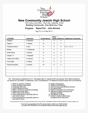 Jewish School Report With Comment Key - Samples Of Report Cards Of School