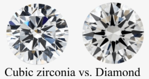 Tags - - Vvs Vs Cubic Zirconia