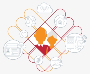 Silverline Smart Home Eldercare Connects Health And - Elderly Smart Home Iot