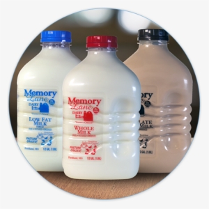 The Craft Milk You Love, Now In Lightweight Bottles - Growth Hormone