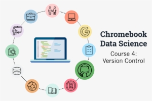 Ever Wondered How To Use Github And Version Control - Programación C# Para Principiantes