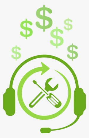 Personalized Customer Trade-up Tool - After-sales