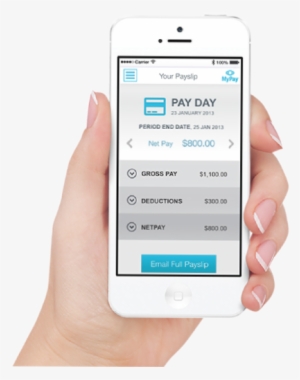Iphone Metatrader Png