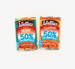 Used As A Pizza Topping, Sandwiched Between A Toastie, - Watties Baked Beans