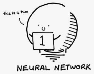 I Am A Second-year Phd Student In Computer Science - Illustration