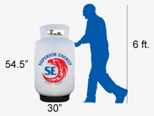 120underground Propane Tank Size Images 042913 00002 - Plastic Bottle