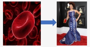 Red Blood To Red Carpet - Joy Villa