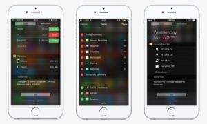Widgets How To 2 01 - Portable Network Graphics