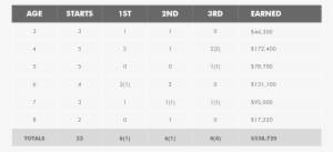 Cat Burglar Earnings - Portable Network Graphics