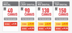 Canais De Tv - Claro Tv Pré Pago