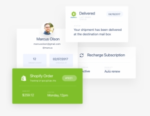 Advise Your Facebook Customers On Messenger With Full - Payment Card Industry Data Security Standard