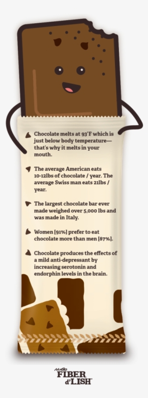 And, Not Only Does Eating Chocolate Make You Feel Good,