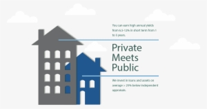 Today, Stonebridge Funds Brings Institutional Quality - Graphic Design