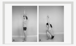 Functional Movement Screen Deep Squat From Lateral - Deep Squat Functional Movement Screen Hd