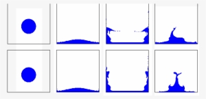Snapshots From A Simulation Of A 2d Ball Of Liquid