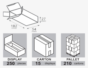 Cardboard And Have A Special Closing System Studied - Diagram