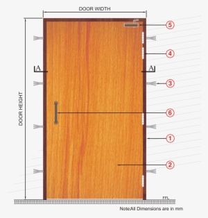 Page-4 - Fire Rated Wooden Doors