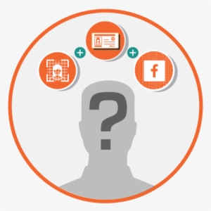 Verify Identity - Circle