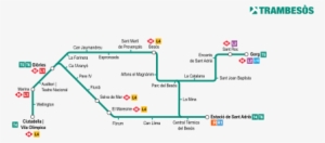 This Image Rendered As Png In Other Widths - Barcelona Tram Line