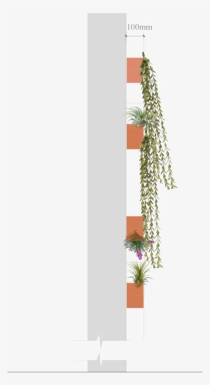 All The Benefits Of Living Wall Systems Should Be Much