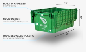 Beats Cardboard Boxes - Big Plastic Moving Boxes